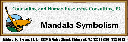 Mandala Symbolism Banner